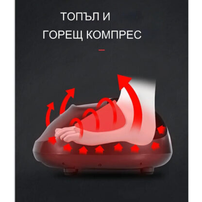 Уред за масаж на стъпалата цена